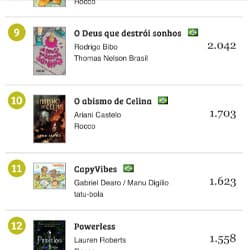 Resultado nas redes sociais 7